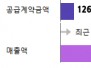 본문 사진