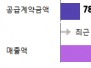 본문 사진