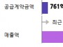 본문 사진
