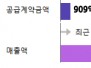 본문 사진