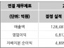 본문 사진