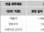본문 사진