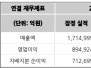 본문 사진