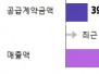 본문 사진