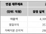 본문 사진