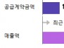 본문 사진