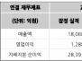 본문 사진