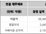 본문 사진