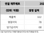 본문 사진