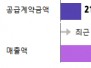 본문 사진