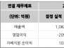 본문 사진