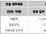 본문 사진
