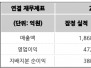 본문 사진