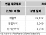 본문 사진