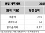 본문 사진