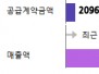 본문 사진