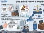 본문 사진