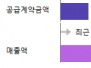 본문 사진