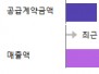 본문 사진