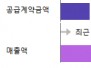 본문 사진