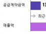 본문 사진
