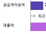본문 사진