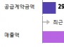 본문 사진