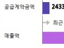 본문 사진