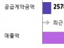 본문 사진