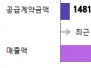 본문 사진