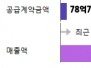 본문 사진