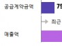 본문 사진