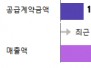 본문 사진