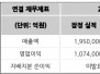 본문 사진