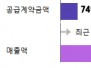본문 사진
