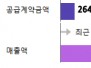 본문 사진