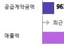 본문 사진