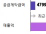 본문 사진