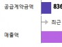 본문 사진