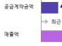 본문 사진