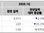 본문 사진