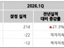 본문 사진