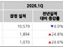 본문 사진