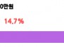 본문 사진