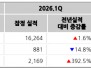 본문 사진