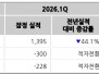 본문 사진