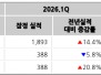 본문 사진