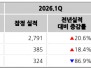 본문 사진