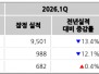 본문 사진