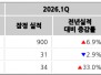 본문 사진
